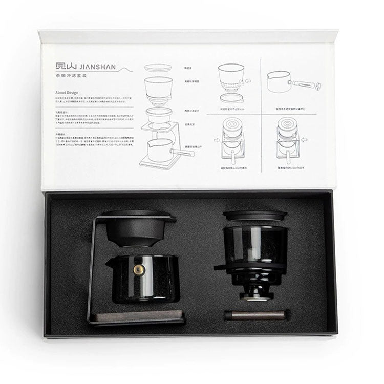 See the Mountain - Custom Semi-automatic tea set