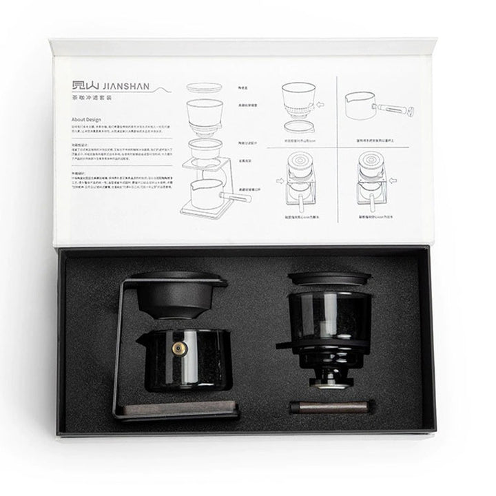 See the Mountain - Custom Semi-automatic tea set