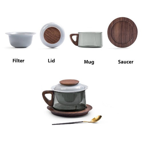 Birthday gift idea | coffee tea mug set | glass tea cup