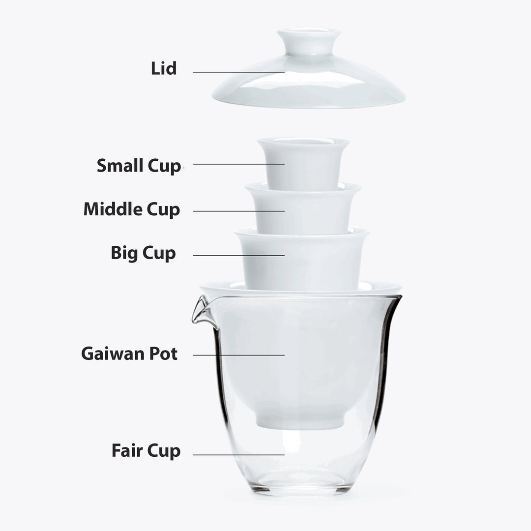 All-in-one travel tea set kungfu | ceramic Chinese Gaiwan set