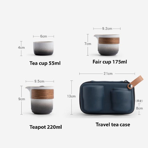 custom name  and logo tea set | gift for employee, B2B