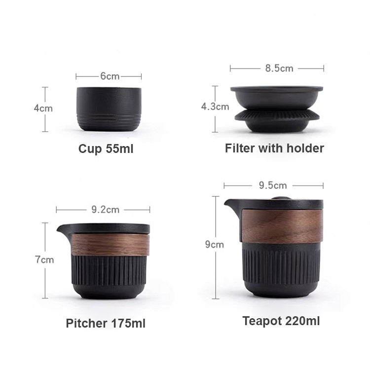 The Dry Landscape Garden - Personalized kungfu tea set with tray