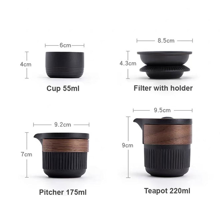 The Dry Landscape Garden - Personalized kungfu tea set with tray