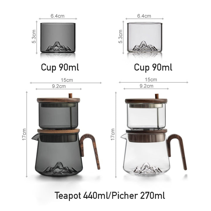 See the mountain - Magic teapot set