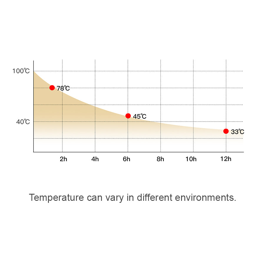 Asterism- 14 oz Titanium double decker insulated thermos